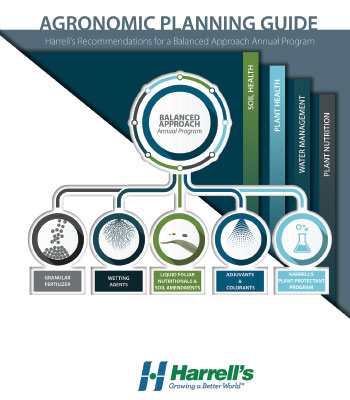 Balanced Approach Agronomic Planning